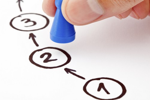 лечение зависимости в Тайланде